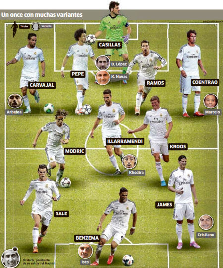 扑点功臣，阿森纳官方：凯帕当选本轮联赛杯队内最佳球员（阿森纳官宣：凯帕扑点立功，当选本轮联赛杯队内最佳）