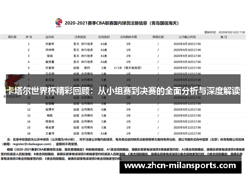 卡塔尔世界杯精彩回顾：从小组赛到决赛的全面分析与深度解读