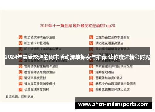 2024年最受欢迎的周末活动清单探索与推荐 让你度过精彩时光