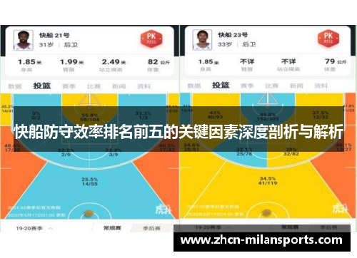 快船防守效率排名前五的关键因素深度剖析与解析