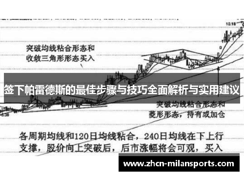 签下帕雷德斯的最佳步骤与技巧全面解析与实用建议