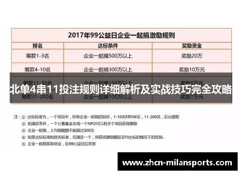 北单4串11投注规则详细解析及实战技巧完全攻略